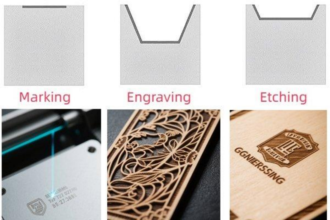 Stainless Steel Marking Methods: How to Choose the Right Solution