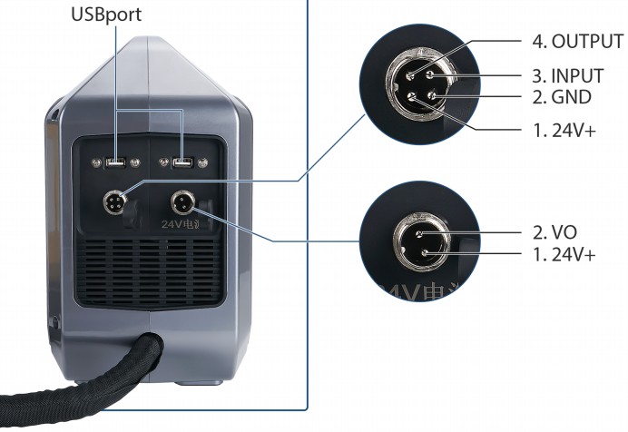 Machine details